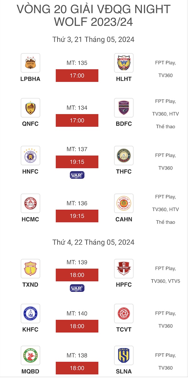 Lịch thi đấu vòng 20 V.League 2023-2024. Ảnh: VPF