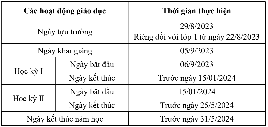  Khung kế hoạch thời gian năm học 2023 - 2024 tỉnh Nam Định.