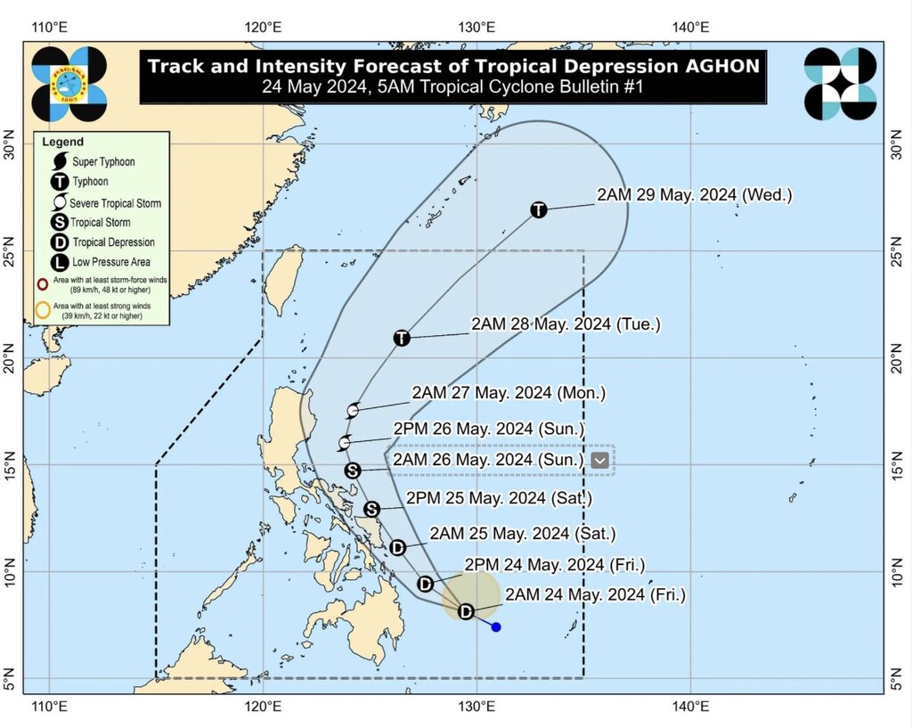 Dự báo đường đi của bão số 1 gần Biển Đông Aghon. Ảnh: PAGASA