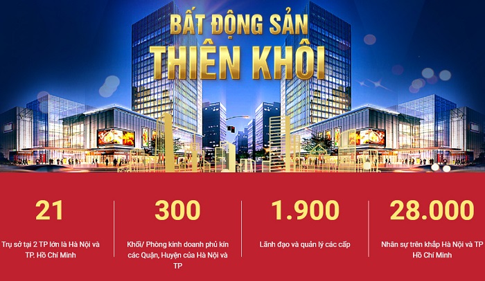 Các thông tin giới thiệu về quy mô, số lượng nhân sự Thiên Khôi Group. Ảnh chụp màn hình