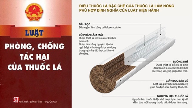  Thuốc lá làm nóng được sản xuất từ nguyên liệu thuốc lá, phù hợp định nghĩa Luật hiện hành. Ảnh: CMH.