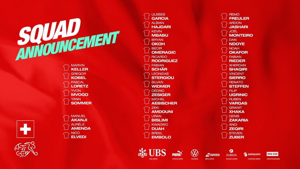 Đội hình sơ bộ tuyển Thụy Sĩ tham dự EURO 2024. Ảnh: LĐBĐ Thụy Sĩ