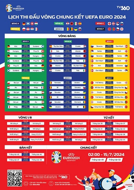 Lịch thi đấu vòng chung kết UEFA EURO 2024 tháng 6-7/2024 trên TV360. Ảnh: Viettel