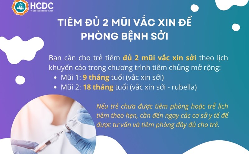 TP HCM Công Bố Hết Dịch Sởi Tại 22 Phường Xã