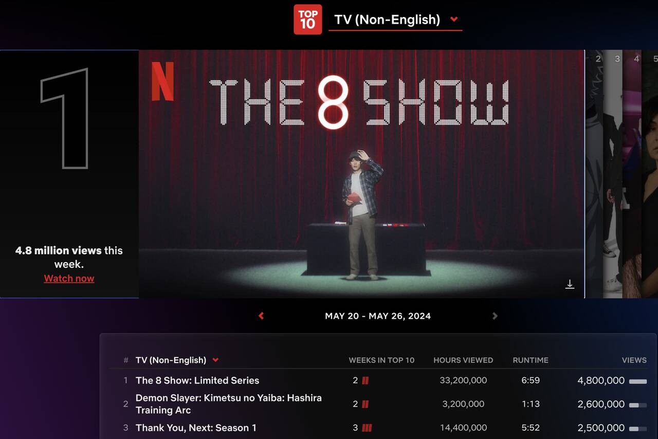 “The 8 Show” được xem nhiều nhất Netflix toàn cầu trong tuần vừa qua. Ảnh: Chụp màn hình