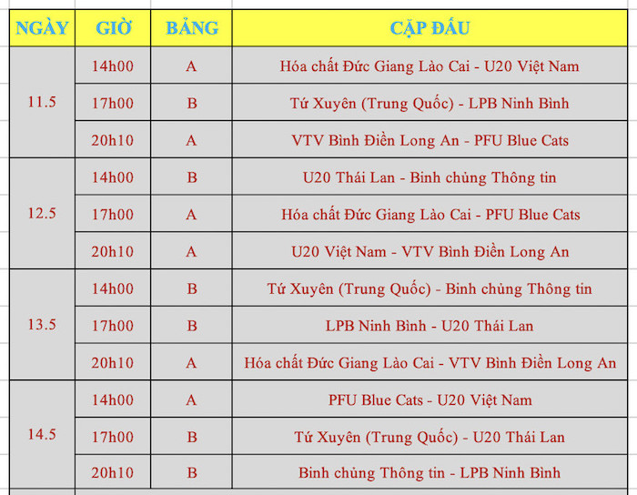 Lịch thi đấu vòng bảng cúp bóng chuyền quốc tế VTV9 Bình Điền 2024. 