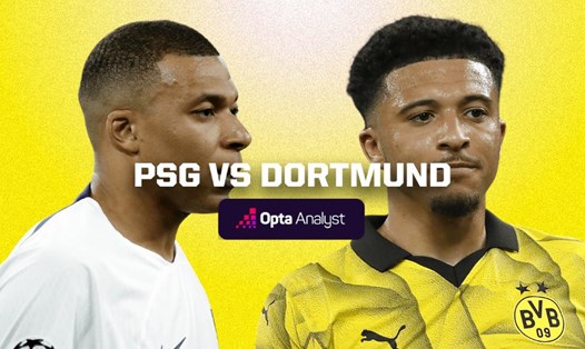 PSG tiếp đón Dortmund trong cuộc chiến giành tấm vé vào chung kết Champions League. Ảnh: Opta.