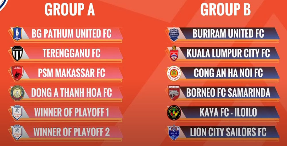 Kết quả bốc thăm chia bảng giải vô địch các câu lạc bộ Đông Nam Á 2024-2025. Ảnh: AFF