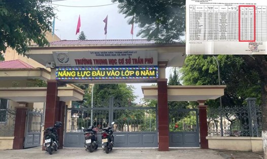 Trường THCS Trần Phú, TP Phủ Lý, tỉnh Hà Nam. Ảnh: Khánh Linh