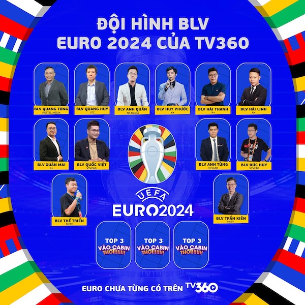 Dàn bình luận viên tại EURO 2024. Ảnh: TV360