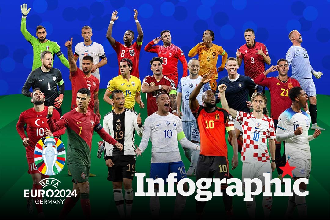 Image hình ảnh hình ảnh hình ảnh hình ảnh hình ảnh hình ảnh Joao Felix - Tin tức BÓNG ĐÁ QUỐC TẾ 24h - Bình luận bóng đá Thế giới | LAODONG.VN