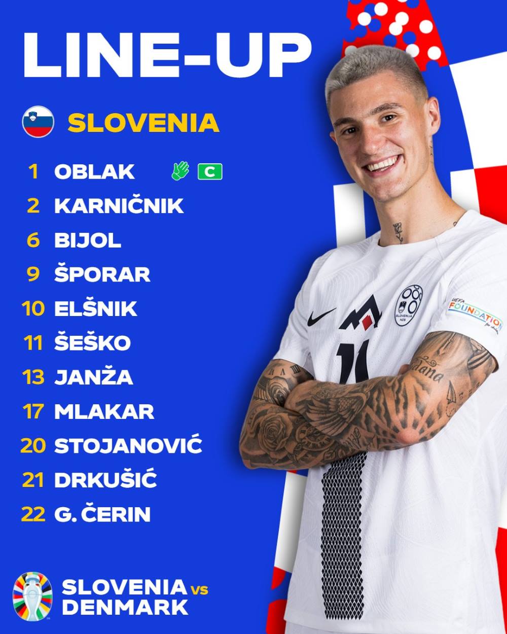 Đội hình Slovenia. Ảnh: UEFA