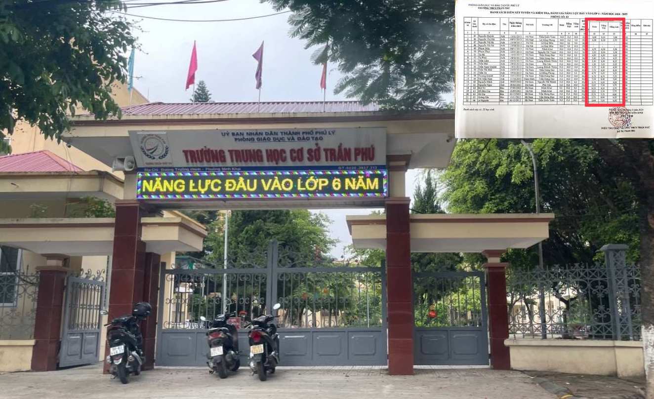 Sự việc tăng điểm thi bất thường sau chấm phúc khảo xảy ra ở Trường THCS Trần Phú, Phủ Lý, Hà Nam. Ảnh: Khánh Linh