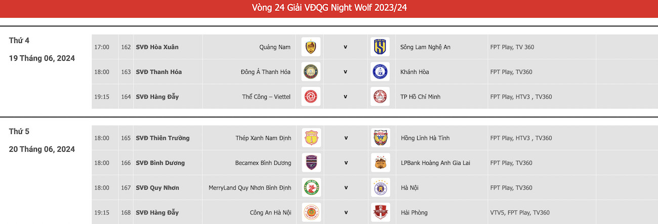 Lịch thi đấu vòng 24 V.League. 