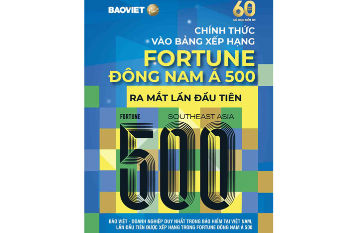 Tập đoàn Bảo Việt (BVH) được xếp hạng trong Fortune Đông Nam Á 500. Ảnh: BVH