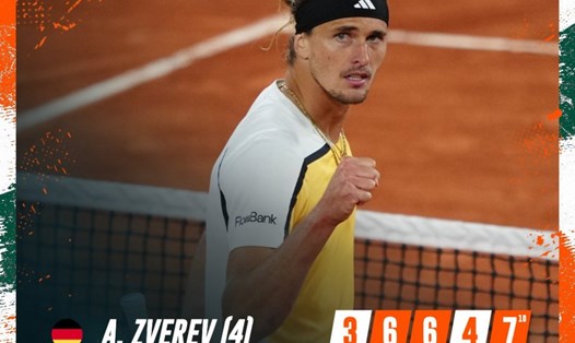 Alexander Zverev trải qua trận đấu 5 set rất vất vả. Ảnh: Roland Garros