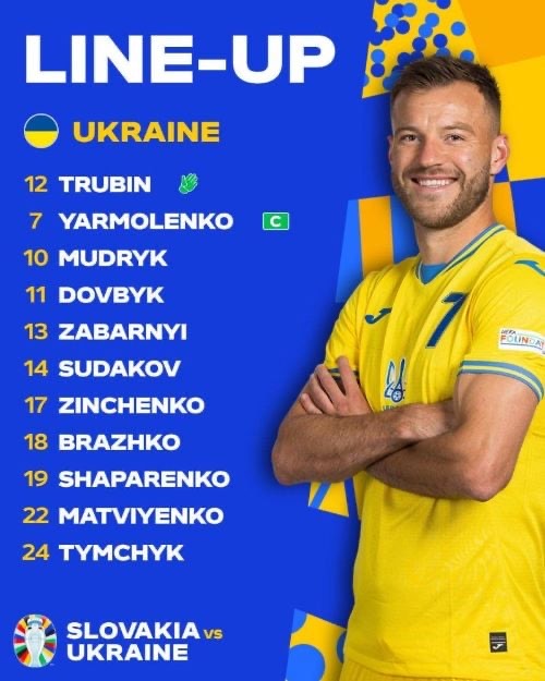 Đội hình xuất phát tuyển Ukraine. Ản: UEFA