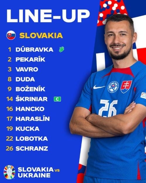 Đội hình xuất phát tuyển Slovakia. Ảnh: UEFA