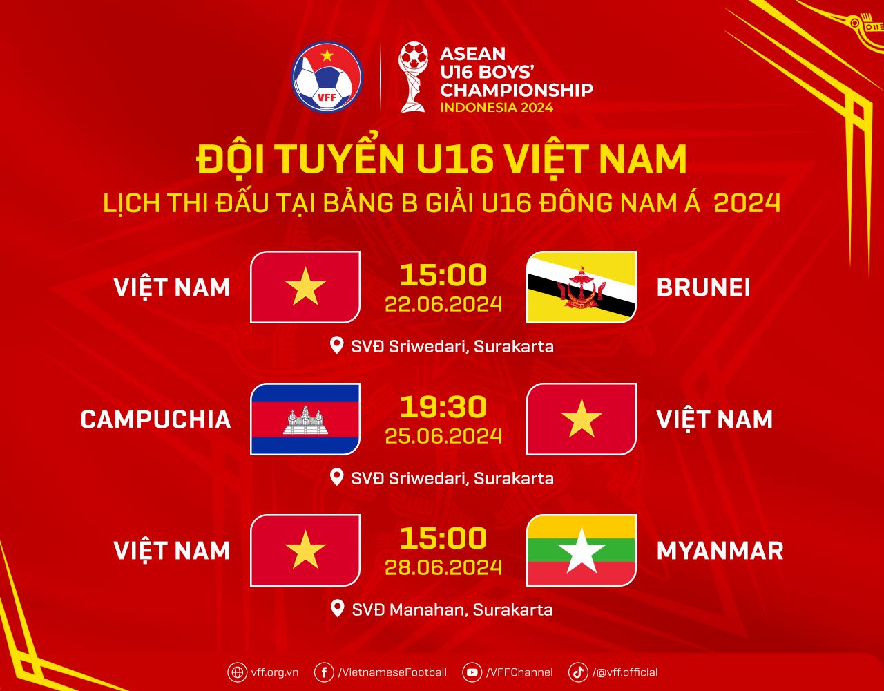 Lịch thi đấu U16 Việt Nam. Ảnh: VFF