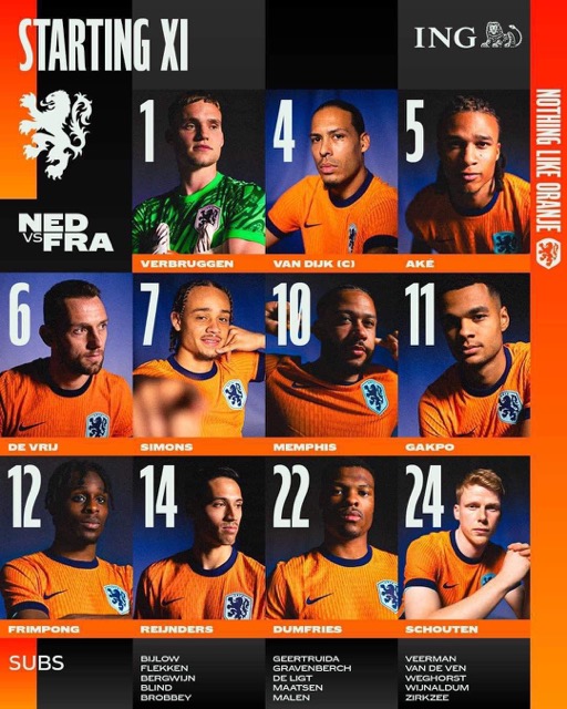 Đội hình ra sân tuyển Hà Lan. Ảnh: KNVB