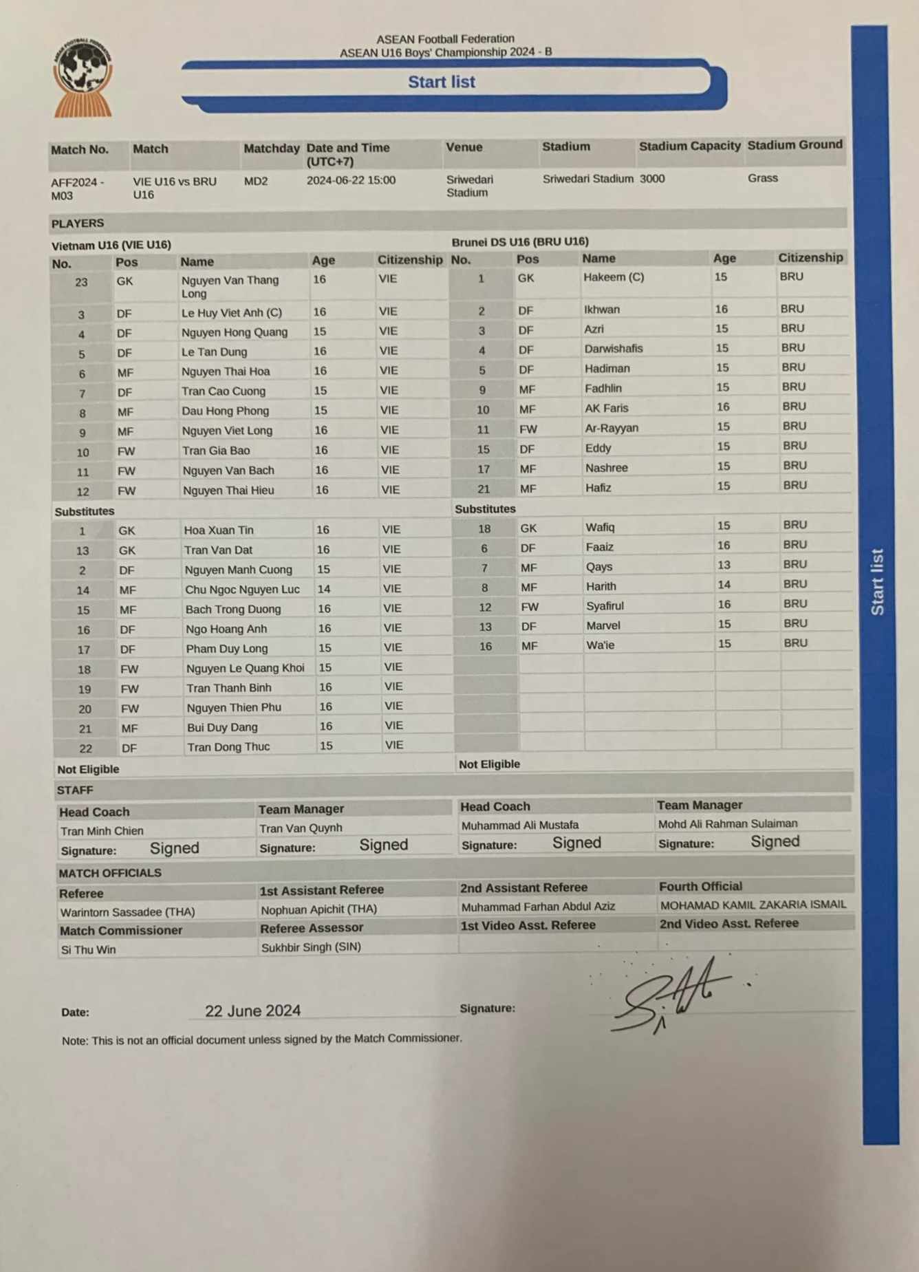 Đội hình ra sân của U16 Việt Nam và U16 Brunei. 