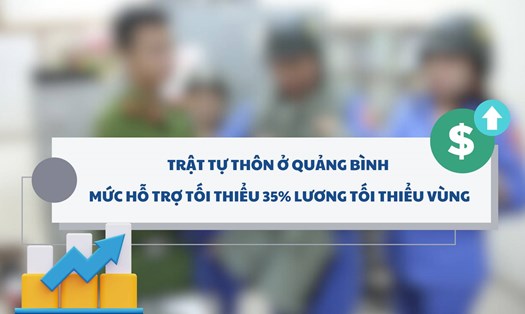 Trật tự thôn ở Quảng Bình sẽ nhận mức hỗ trợ tối thiểu 35% lương tối thiểu vùng. Đồ họa: Ngọc Diệp 