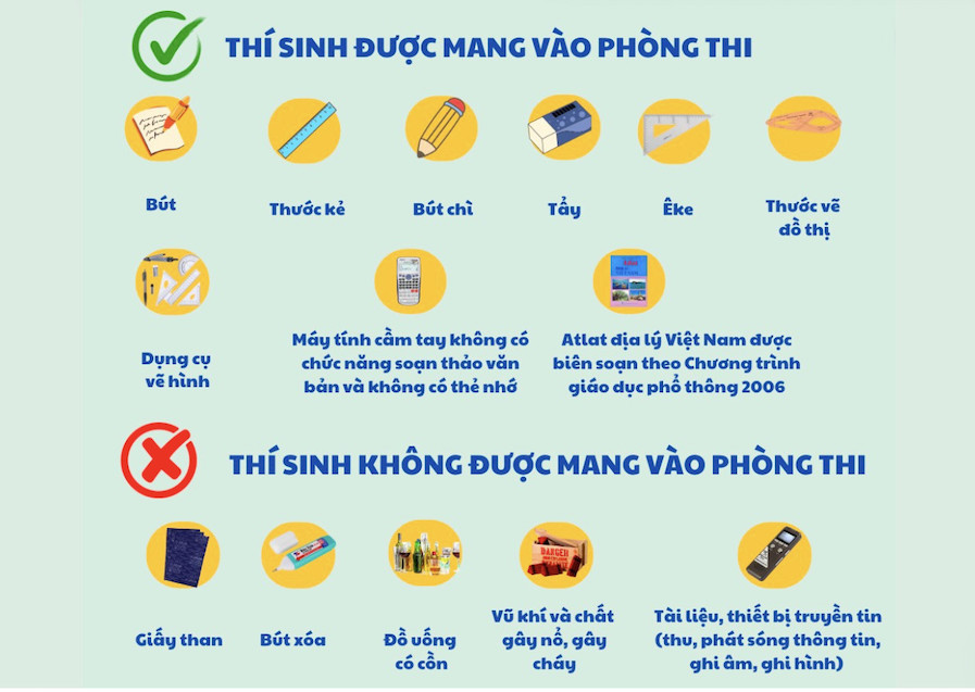 Những vật dụng bị cấm mang vào phòng thi tốt nghiệp THPT năm 2024. Ảnh: Vân Trang