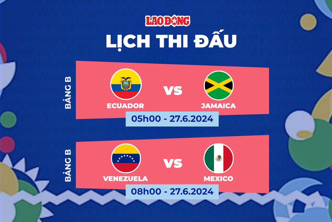 Lịch thi đấu Copa America 2024 ngày 27.6. Đồ họa: Chi Trần 