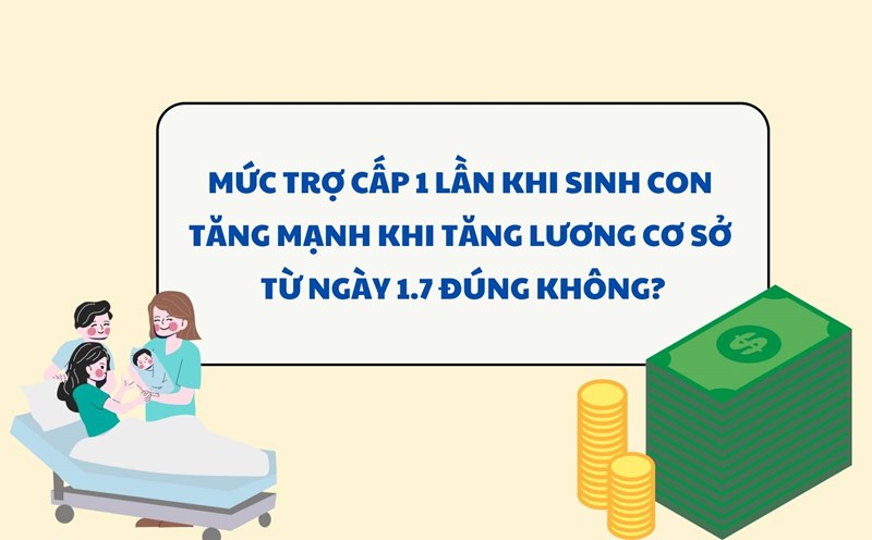 Quy định mới về trợ cấp 1 lần khi nghỉ hưu từ 1.7.2025