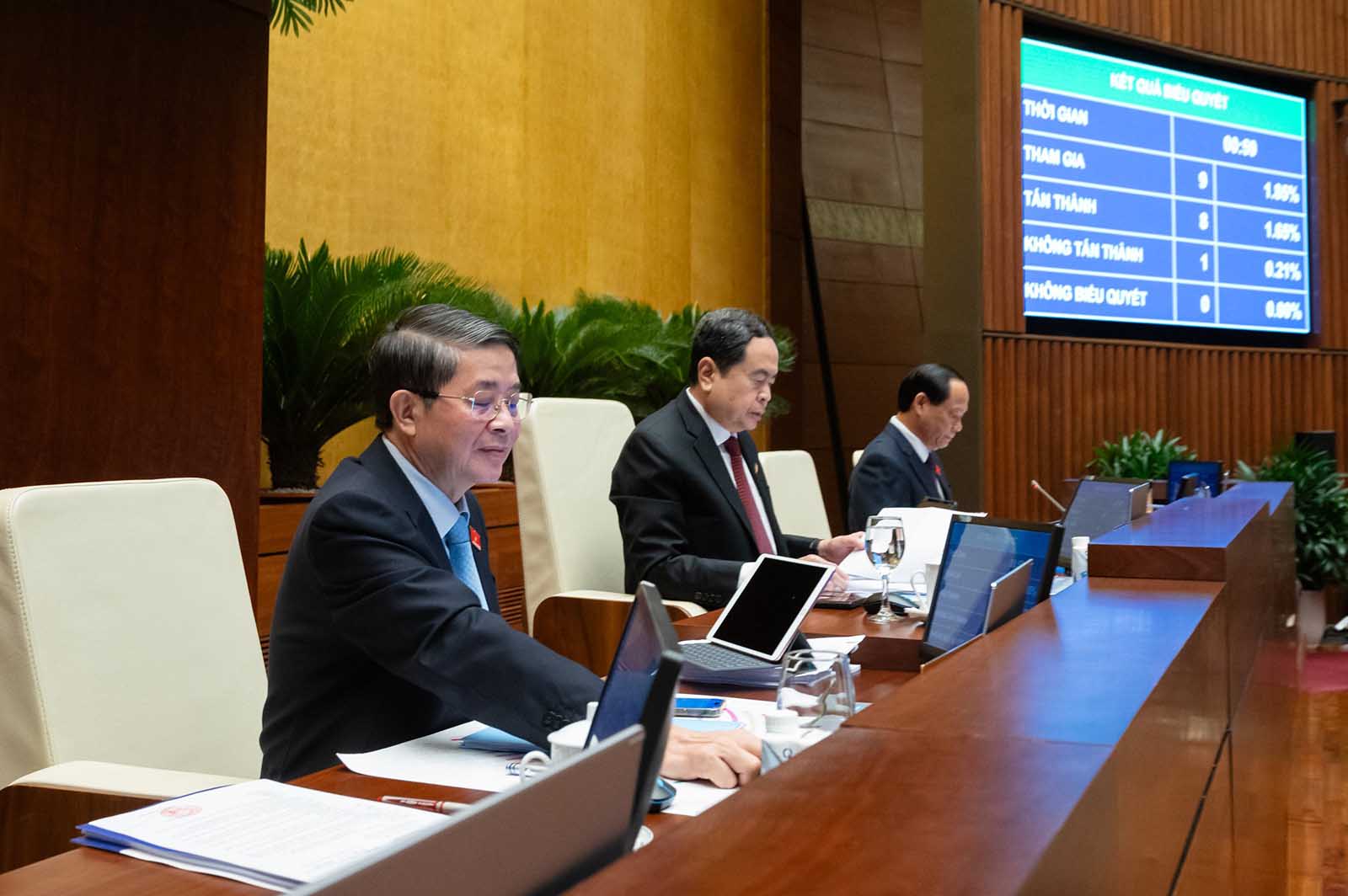 Quốc hội biểu quyết thông qua Luật Trật tự, an toàn giao thông đường bộ. Ảnh: Quốc hội

