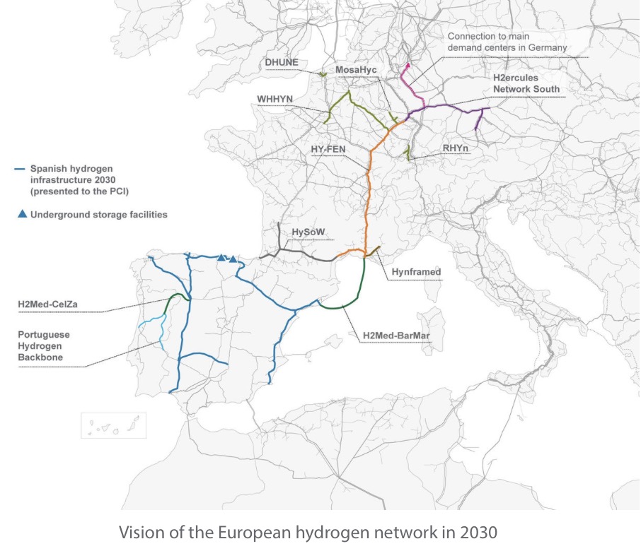 Mạng lưới đường ống dẫn khí hydro ở châu Âu tới năm 2030. Ảnh: Enagas