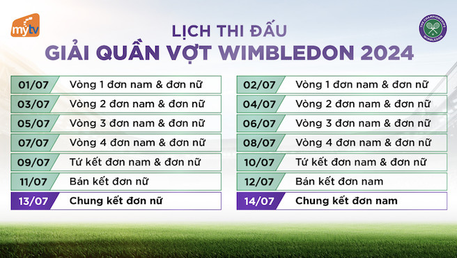 Lịch thi đấu giải quần vợt Wimbledon trên MyTV
