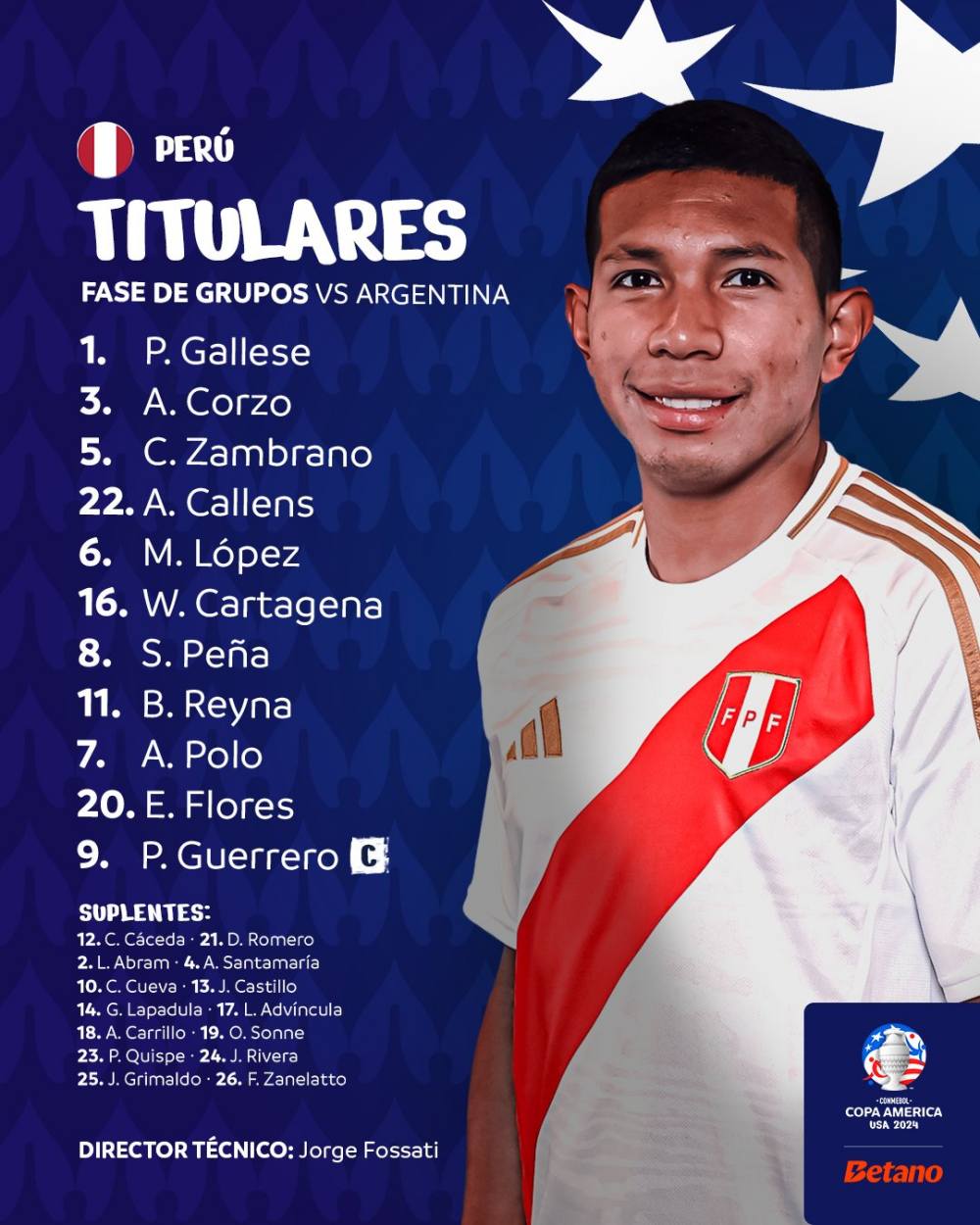 Đội hình ra sân tuyển Peru. Ảnh: Copa America