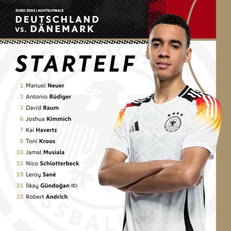 Đội hình xuất phát tuyển Đức. Ảnh: DFB