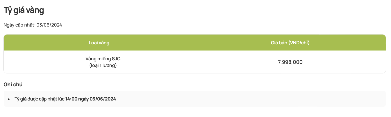 Giá vàng SJC niêm yết tại Vietcombank.