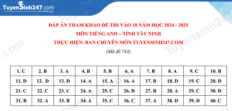 Gợi ý đáp án đề thi vào 10 môn Tiếng Anh - Tây Ninh 2024. Ảnh: Tuyensinh247