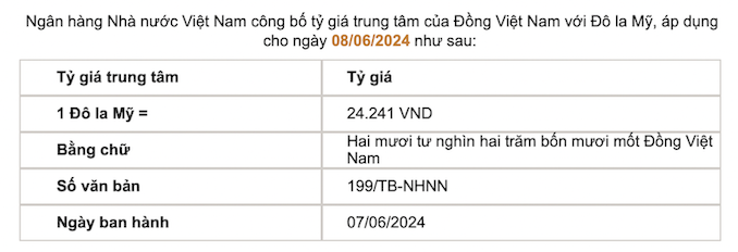 Tỷ giá trung tâm được Ngân hàng Nhà nước công bố. Ảnh chụp màn hình