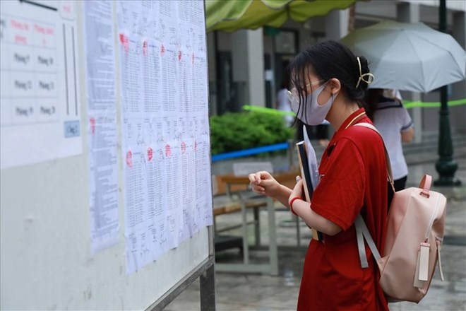 Điểm chuẩn trường Đại học Công nghiệp Hà Nội 2 năm gần đây không có nhiều biến động. Ảnh: Hải Nguyễn