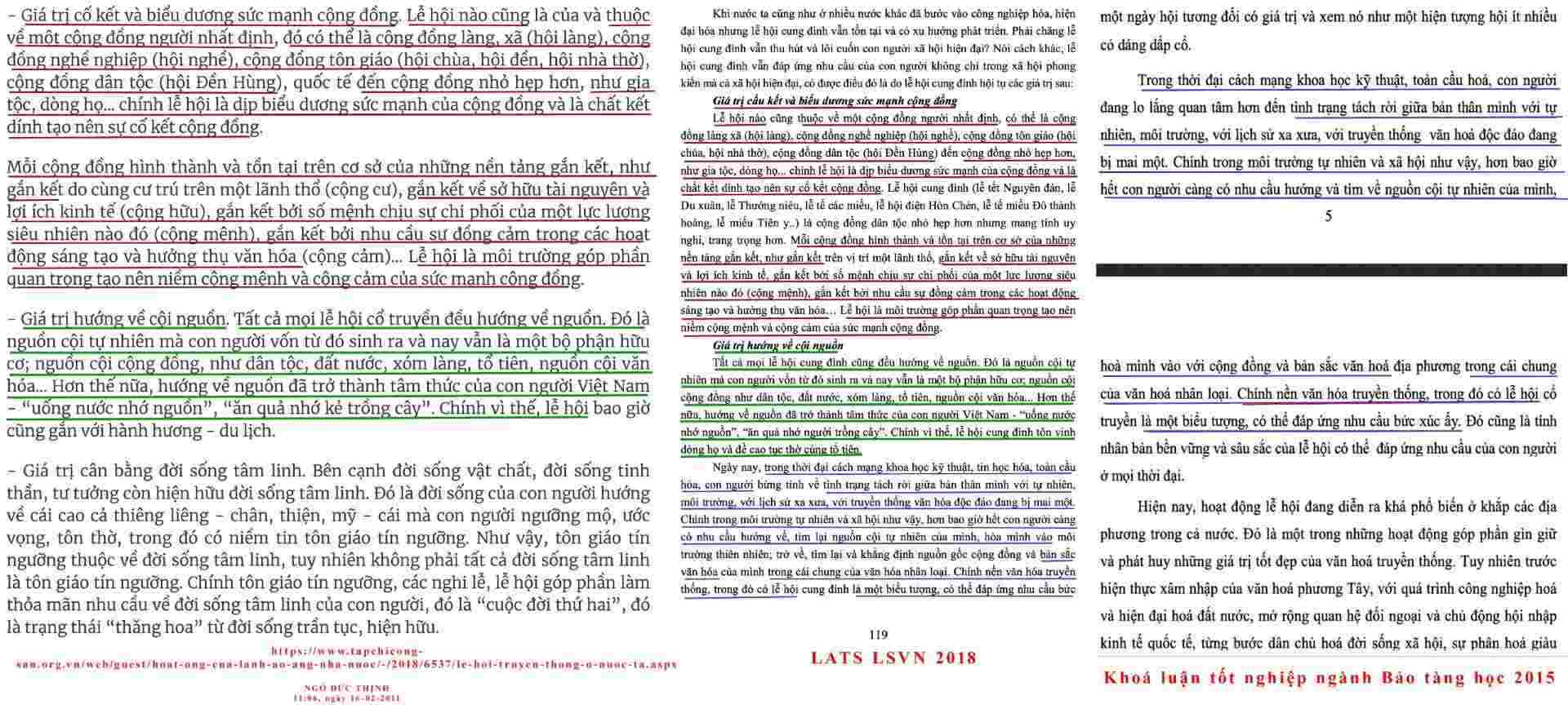 Nội dung chính văn ở trang 119 LATS 2018 có nội dung trùng khớp với nội dung viết về “Lễ hội truyền thống ở nước ta” đăng tải trên Tạp chí Cộng sản ngày 16.2.2011 (phần trái ảnh). Phần phải ảnh là nội dung một đoạn trong khoá luận tốt nghiệp ngành Bảo tàng học năm 2015.