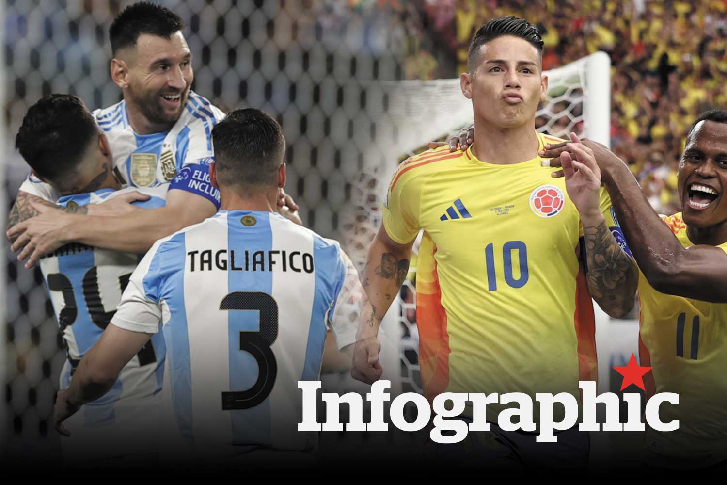 Đối tác thương hiệu afa đã vô địch copa america bao nhiêu lần?