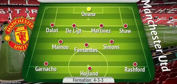 Ten Hag could deploy the 4-3-3 formation. Photo: The Mirror