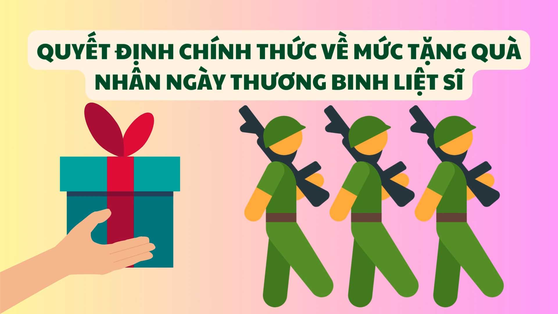 전쟁이 유효하지 않은 선물과 순교자에게 선물 수준에 대한 공식적인 결정