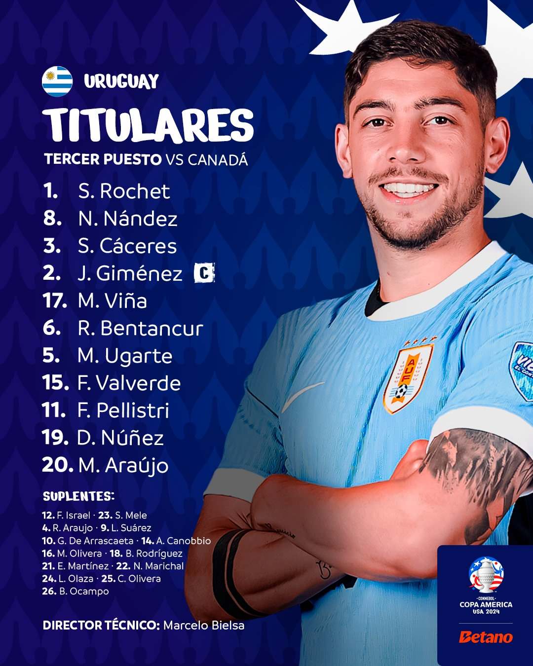 Đội hình ra sân Uruguay. Ảnh: Copa America