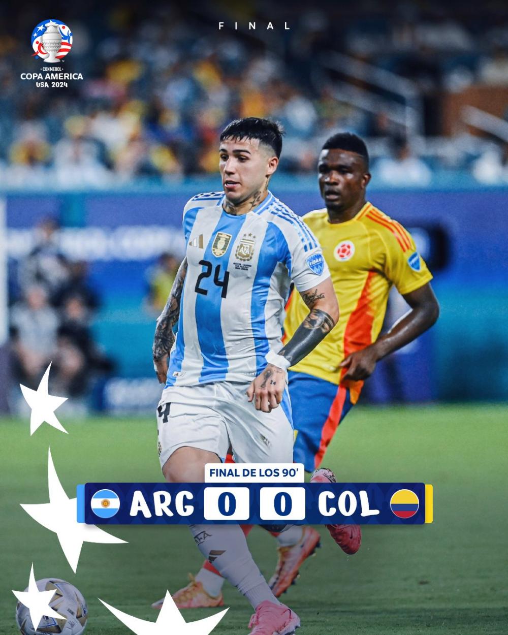 2 đội hòa 0-0 sau 90 phút. Ảnh: Copa America