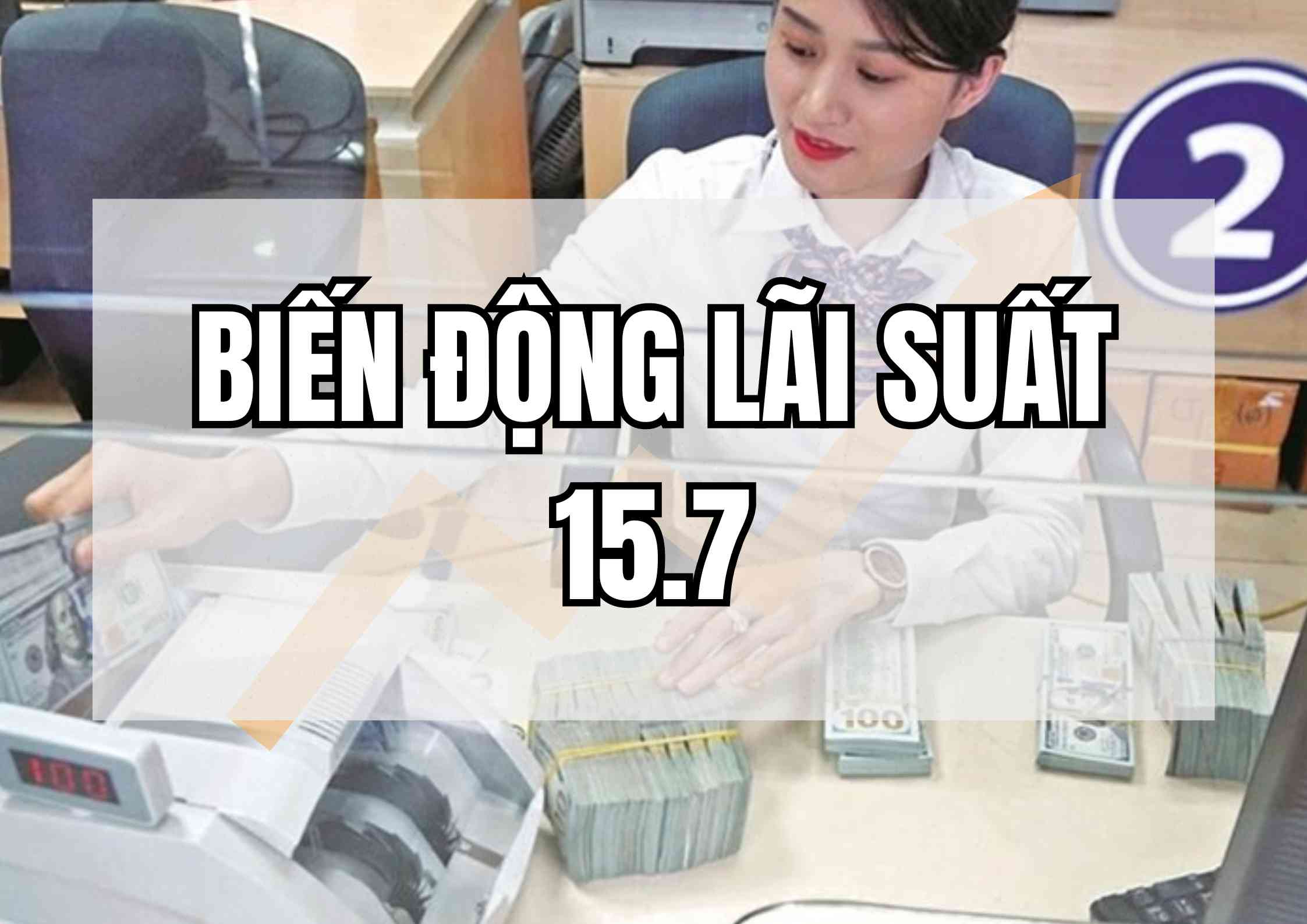 Biến động lãi suất 15.7: Một ngân hàng tăng lãi; các mốc lãi 7% xuất hiện