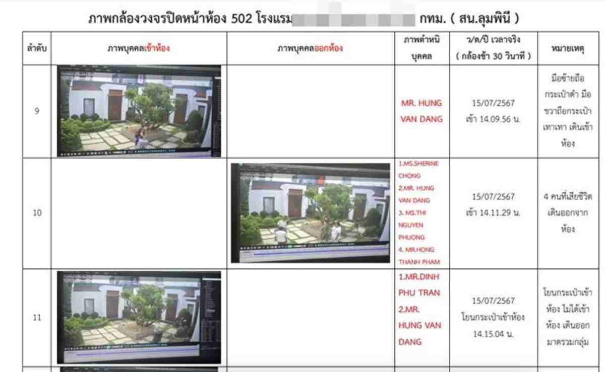 CCTV image in front of room 502 of the hotel on July 15, 2024 shows