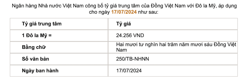 Tỷ giá trung tâm được Ngân hàng Nhà nước công bố. Ảnh chụp màn hình