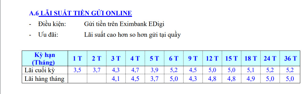 Biểu lãi suất tiền gửi trực tuyến tại Eximbank cập nhật mới nhất. Ảnh chụp màn hình.