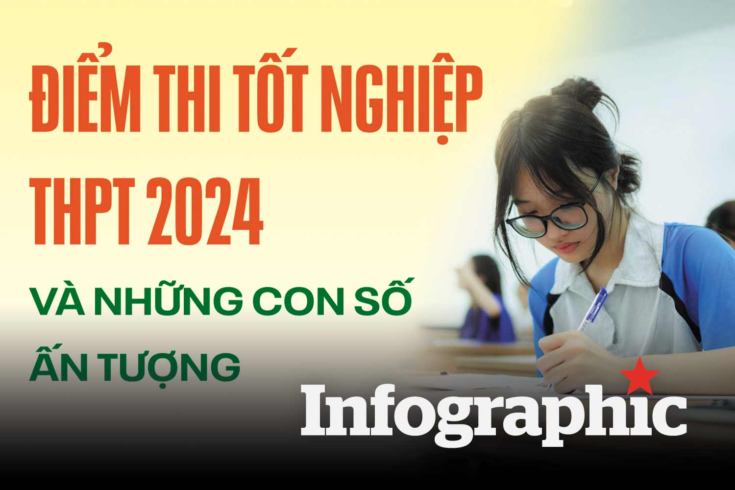 Điểm thi tốt nghiệp THPT 2024 và những con số ấn tượng