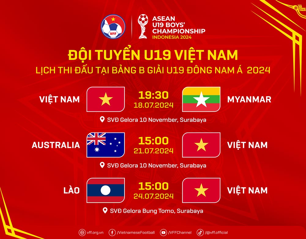 Lich thi dau vong bang U19 Dong Nam A 2024 cua U19 Viet Nam. Anh: VFF